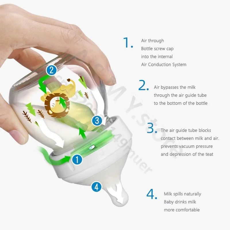 Dr. Brown's newborn wide-bore glass bottle, preemie silicone teat, anti colic.