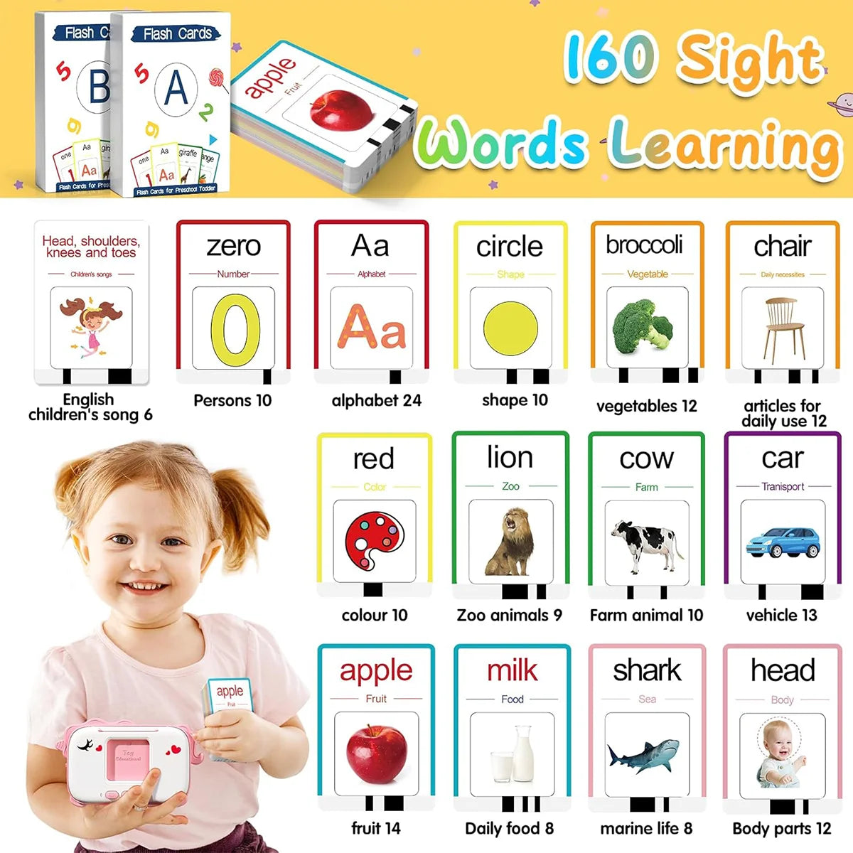 1-3 year old child Talk flash card learning toy, Autism Pocket Speech Therapy, 160 words.